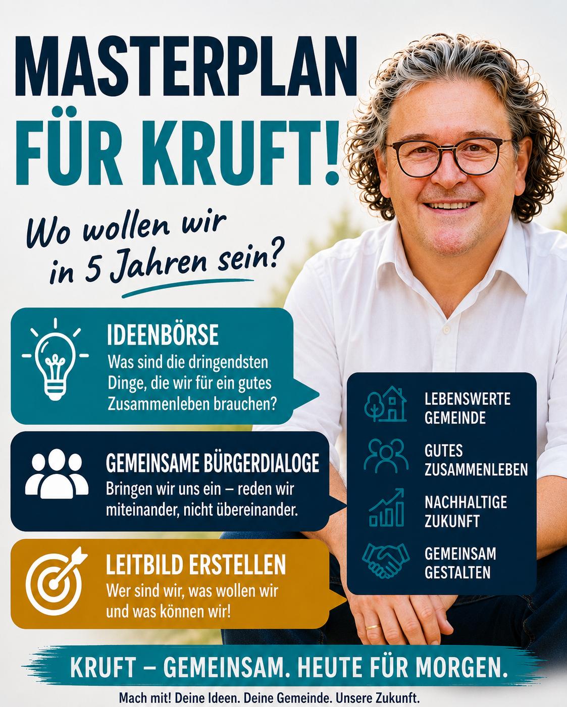 Masterplan für Kruft
